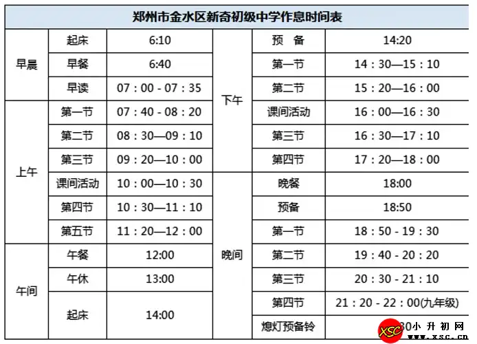 鄭州市金水區(qū)新奇中學(xué)食宿條件及作息時間安排表