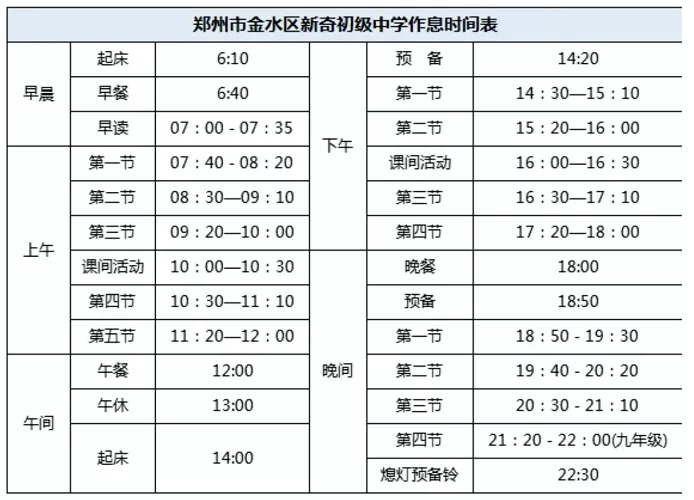 鄭州市金水區(qū)新奇中學(xué)食宿條件及作息時(shí)間安排表