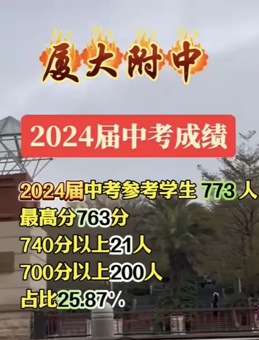 2024年廈門大學(xué)附屬實(shí)驗(yàn)中學(xué)中考成績(jī)升學(xué)率(中考喜報(bào))