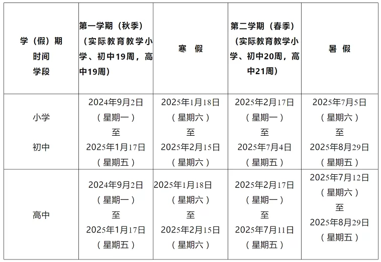 2025年資陽市中小學(xué)開學(xué)放假時間安排(寒暑假校歷)