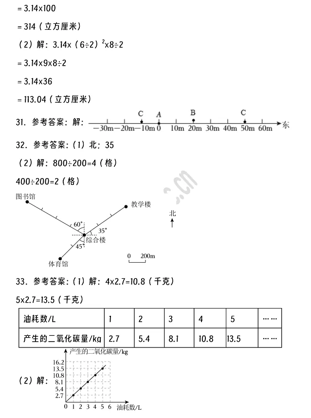 2024-2025年廣元市朝天區(qū)小升初數(shù)學(xué)考試試卷真題答案3