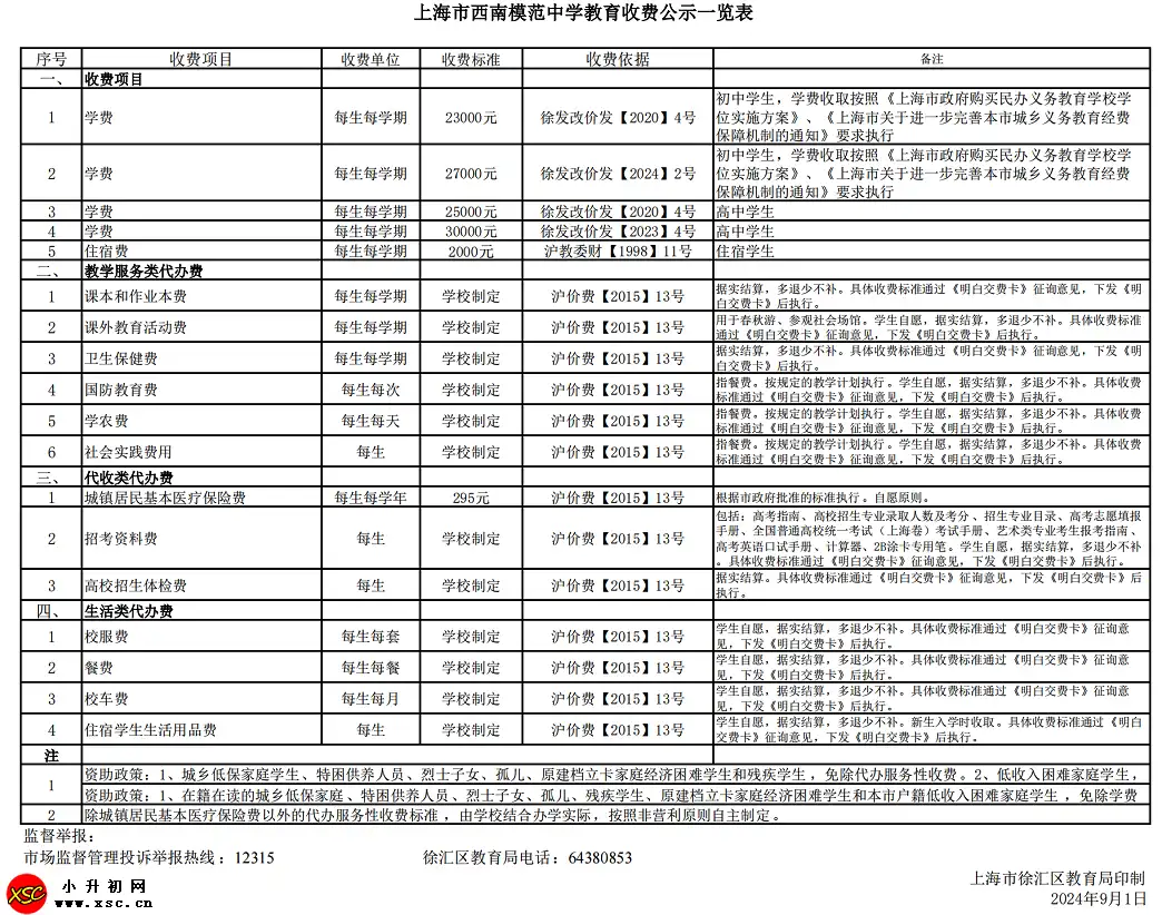 2024年上海市西南模范中學(xué)收費(fèi)標(biāo)準(zhǔn)