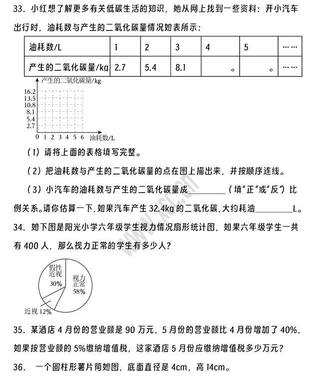 2024-2025年廣元市朝天區(qū)小升初數(shù)學(xué)考試試卷真題5