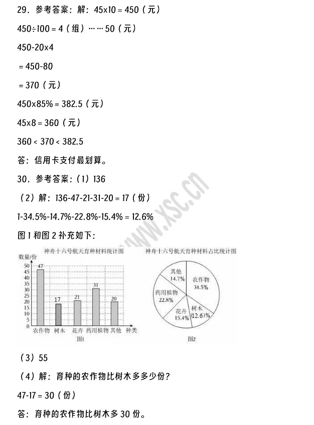 2024-2025年昆明市官渡區(qū)小升初數(shù)學(xué)考試試卷真題答案5