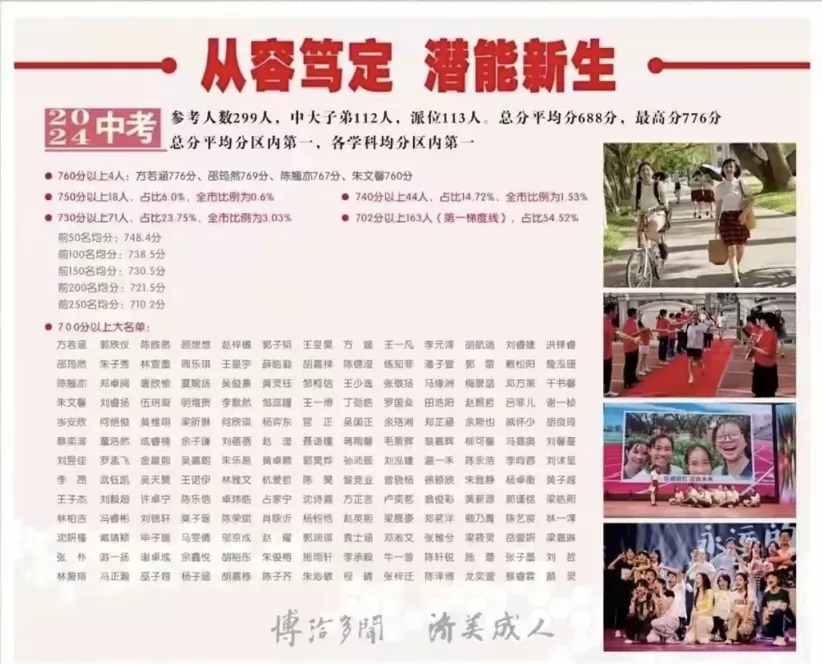 2024年中山大學附屬中學中考成績升學率(中考喜報)