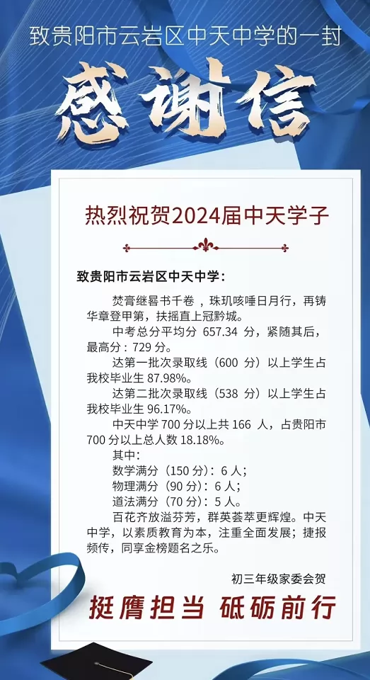 2024年貴陽中天中學(xué)花園校區(qū)中考成績升學(xué)率(中考喜報)