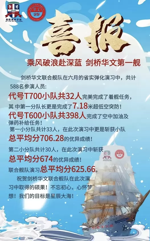 2024年貴陽(yáng)劍橋?qū)W校中考成績(jī)升學(xué)率(中考喜報(bào))