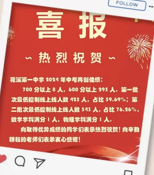 2024年貴陽(yáng)市花溪第一中學(xué)中考成績(jī)升學(xué)率(中考喜報(bào))