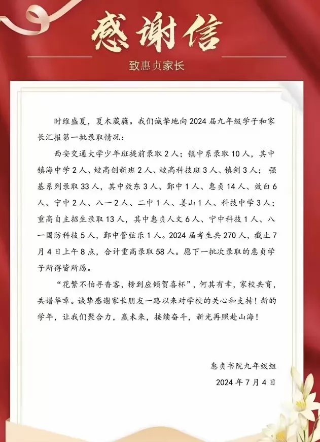 2024年寧波市惠貞書院中考成績(jī)升學(xué)率(中考喜報(bào))