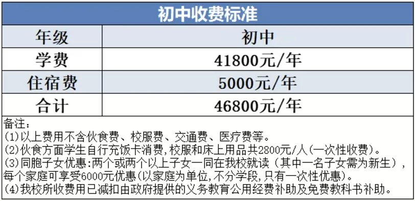 2025年省實(shí)江門(mén)學(xué)校初中收費(fèi)標(biāo)準(zhǔn)