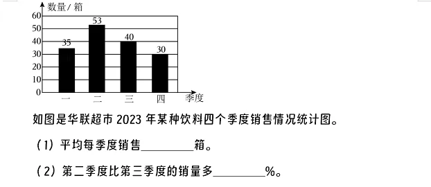 2024-2025年遷西縣小升初數學考試試卷6