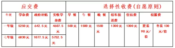 2024-2025年東莞市石碣四海學(xué)校收費標(biāo)準(zhǔn)