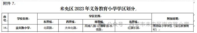 2024年西安市未央?yún)^(qū)崇文路小學(xué)摸底登記時間、范圍及登記入口