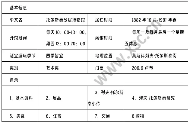 《托爾斯泰故居博物館》閱讀理解題及答案(閱讀答案)