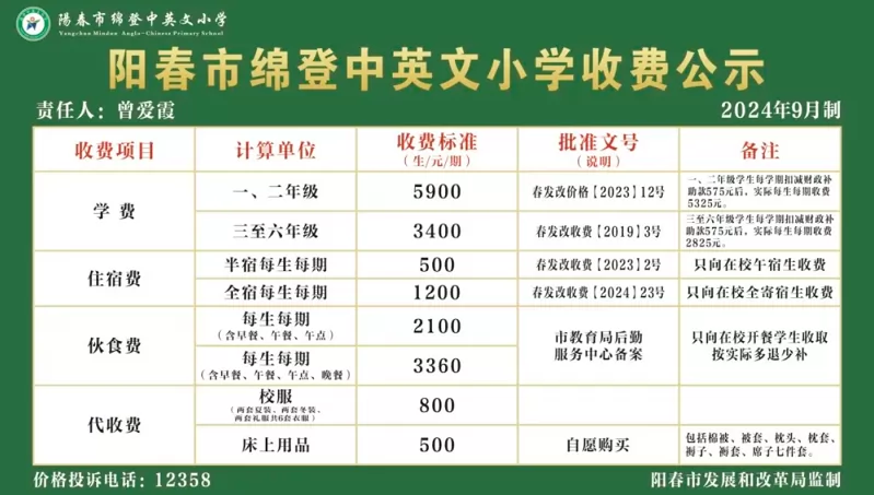 2024-2025年陽春市綿登中英文小學(xué)收費(fèi)標(biāo)準(zhǔn)