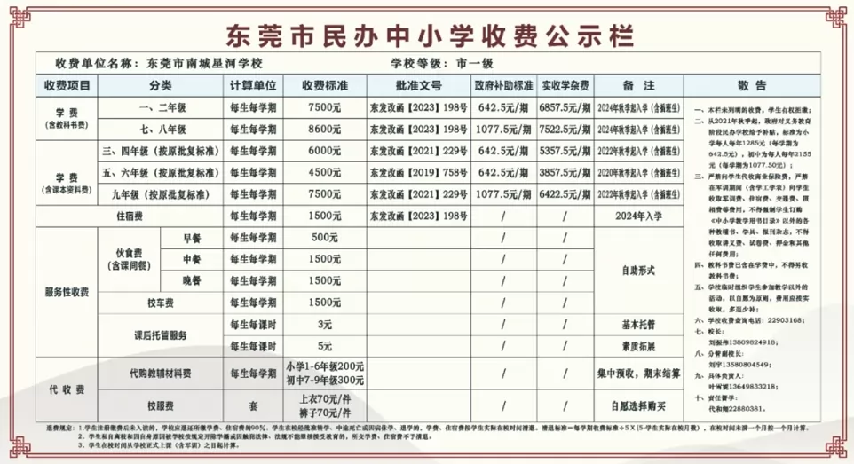 2025年春季東莞南城星河學(xué)校學(xué)校收費(fèi)標(biāo)準(zhǔn)